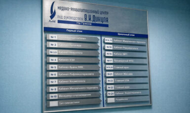 Изготовление навигационного стенда для центра "В.И. Дикуля" по цене от 200 руб/м2, заказать дешево в Москве🔥